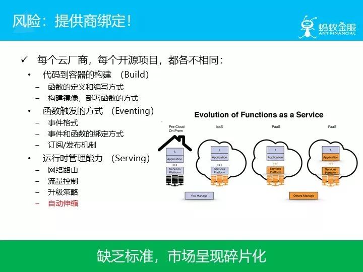 Knative：重新定义Serverless