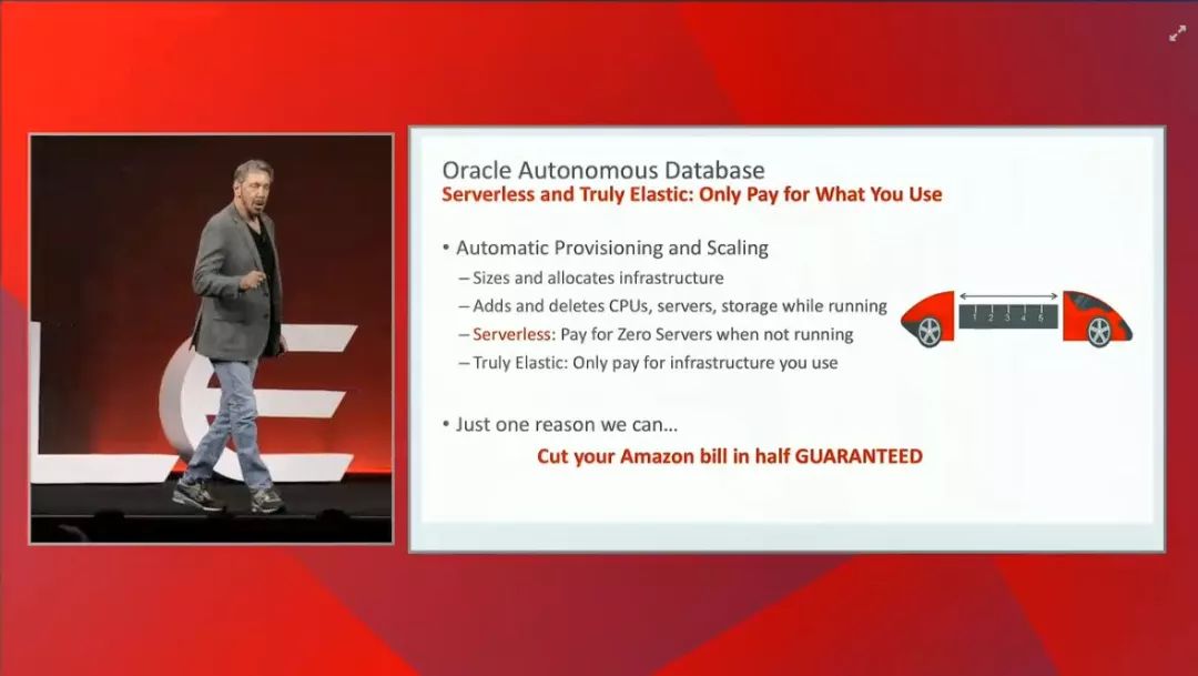 Oracle 2018 OOW: Cloud Generation 2--Larry Ellison