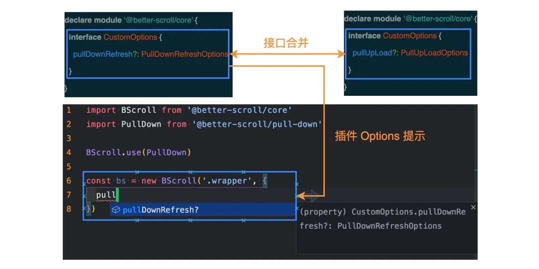 从 12.9K 的前端开源项目我学到了啥？