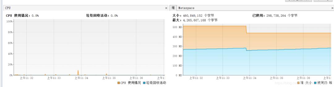 粗谈Java虚拟机3_类加载机制