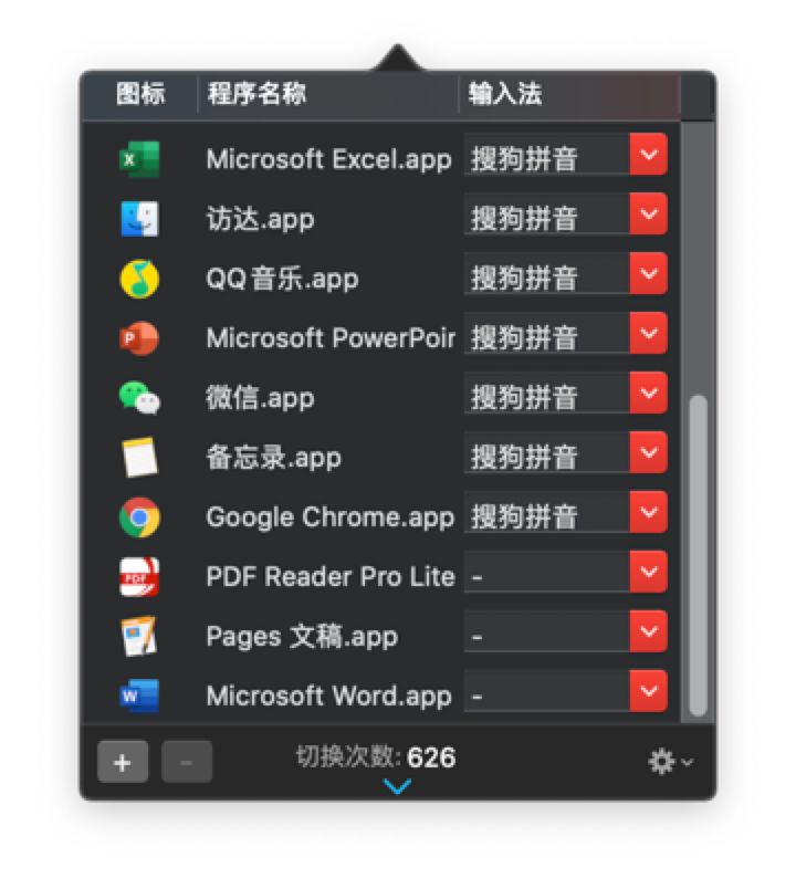 Mac os 上巨好用的APP