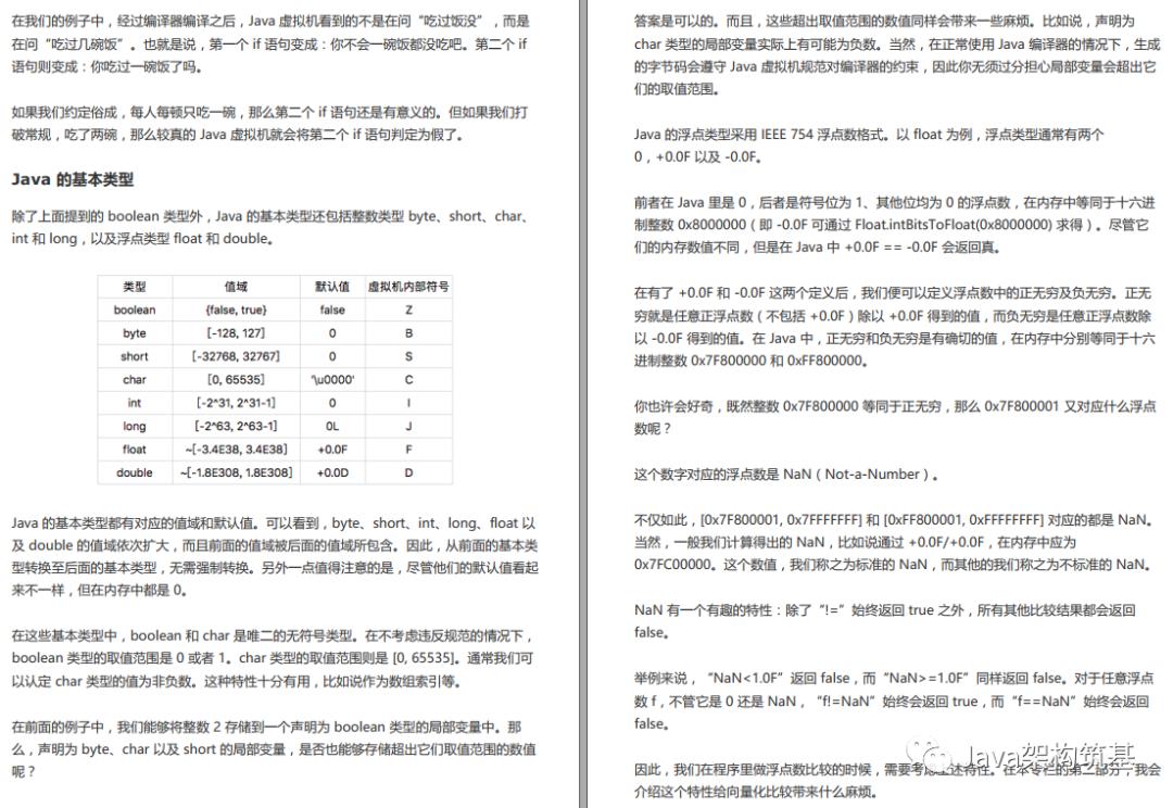 深入学习java虚拟机，三个你从未听过的虚拟机黑科技