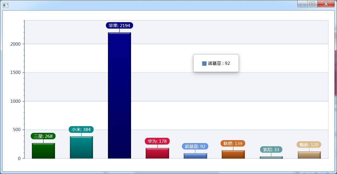 爬虫技术：轻松获取3000万用户信息，玩转天猫大数据不再难！