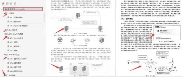 美团T9都说太“强”了，以微服务分布式的实战详解SpringCloud