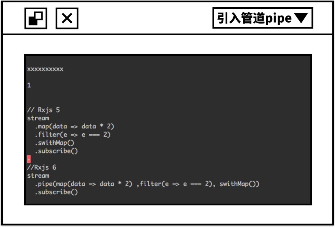 鐮佸啘鎵嬭 | Rxjs 鍝嶅簲寮忕紪绋嬪簱