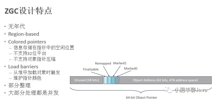 JDK 11特性解析和未来趋势