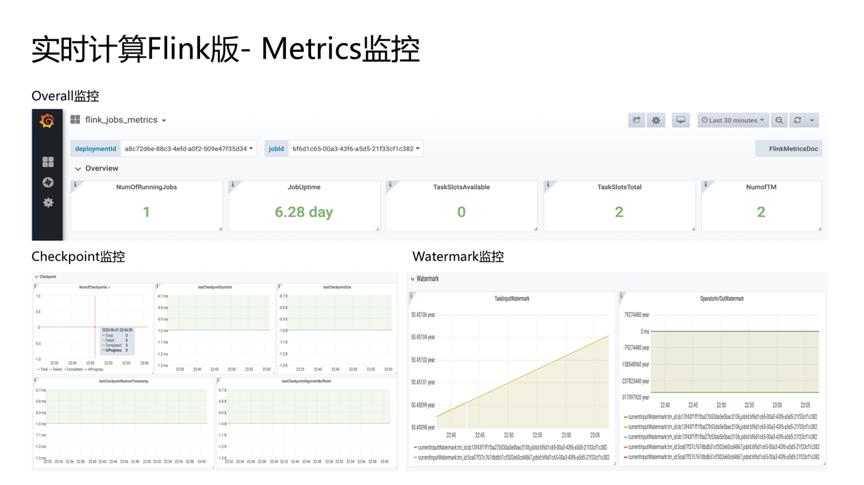 实时化或成必然趋势？新一代 Serverless 实时计算引擎