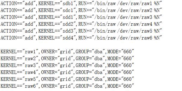 Linux 环境 Oracle 11g RAC 安装指南 | 资料