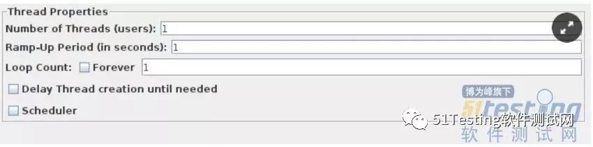 JMeter如何联合Selenium WebDriver进行自动化测试？