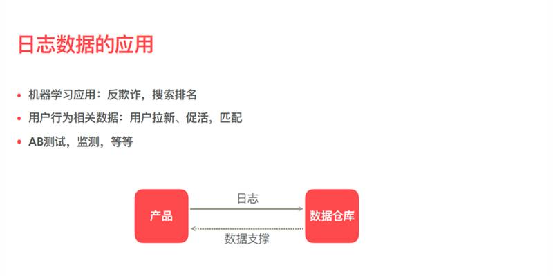 【转载】Airbnb 的核心日志系统架构及主要系统模块的设计之道