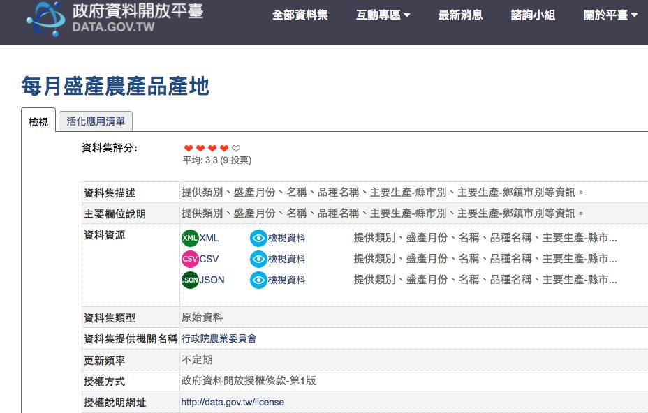 炒鸡简单爬虫技术大解密（自动更新数据库）