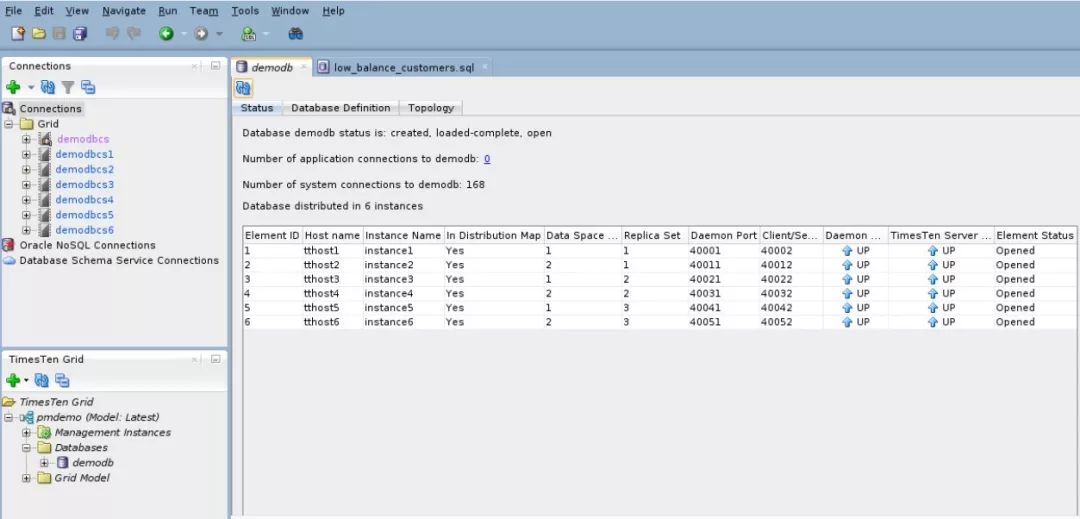 Oracle TimesTen 关系型内存数据库18.1新版本详解