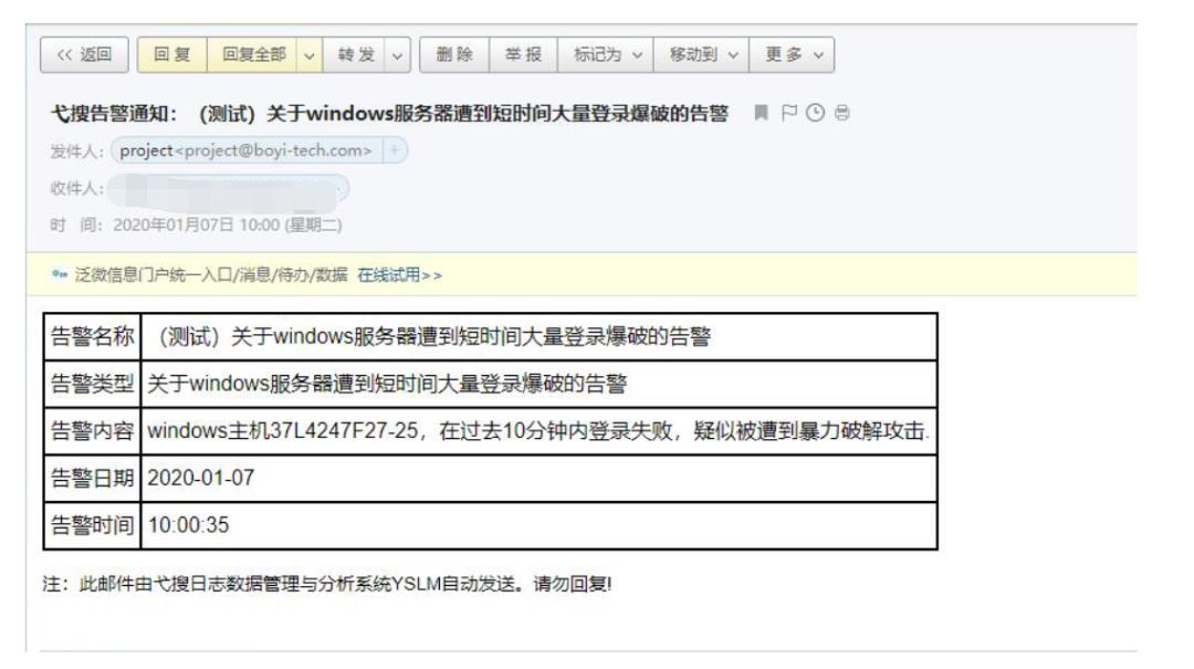 Windows域环境“3难”？弋搜日志系统教你如何轻松解决！