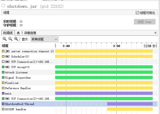 Netty优雅退出机制和原理