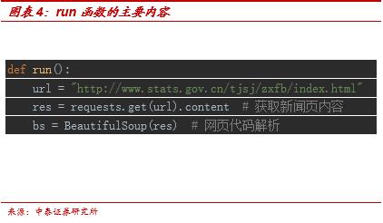 爬虫技术初探——宏观分析小工具系列一（中泰宏观 梁中华 苏仪）