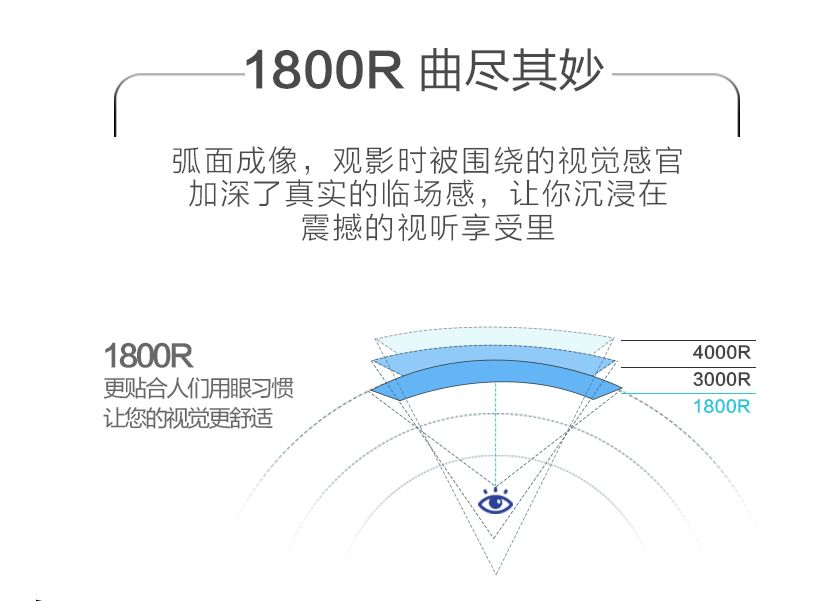 不一样的格调，麦文MAVEN C曲面一体机