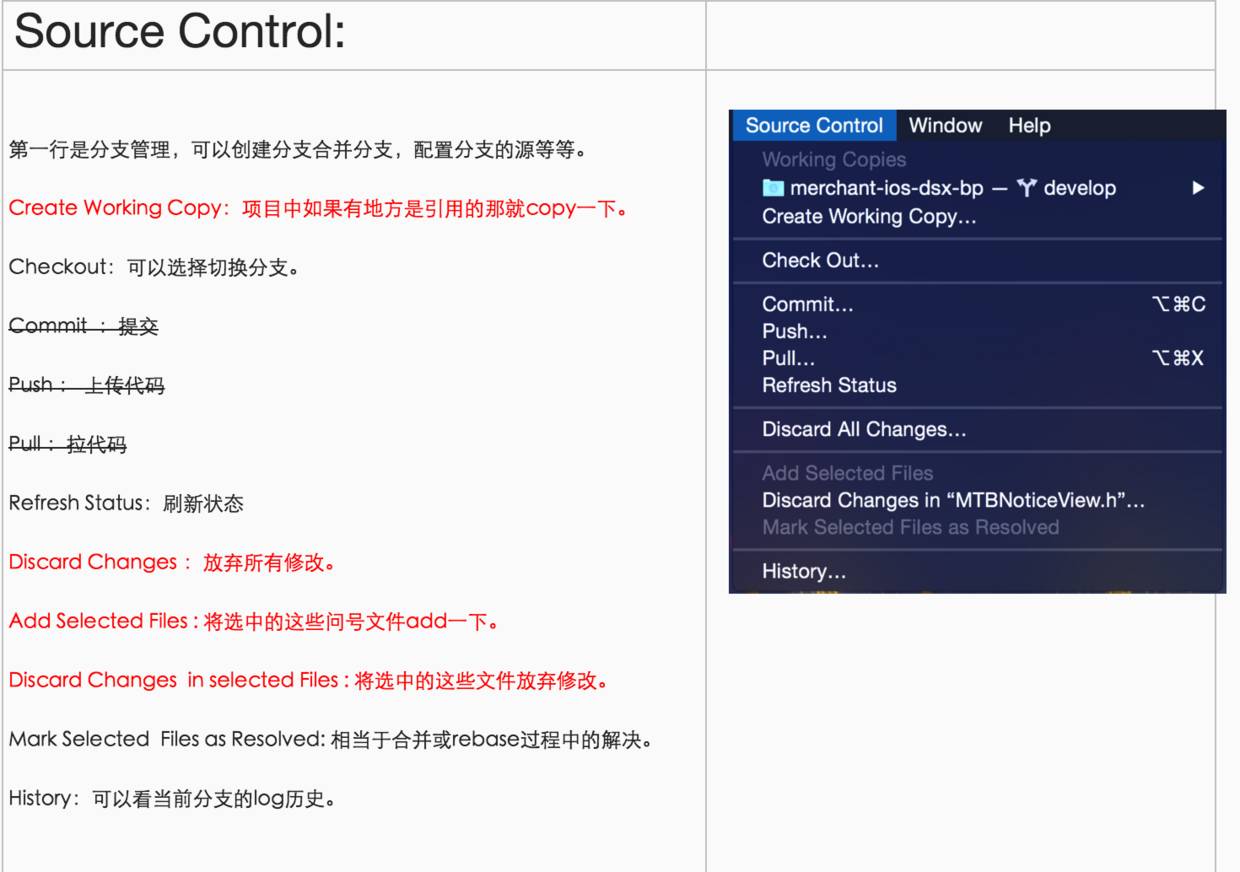 iOS Xcode全面剖析