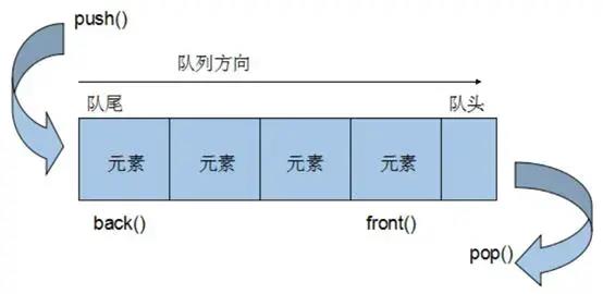 浠庝竴閬撻潰璇曢璋堣皥瀵?EventLoop 鐨勭悊瑙?> 
 </figure> 
 <h3 data-tool=