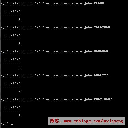 性能测试案例：Oracle重复的SQL