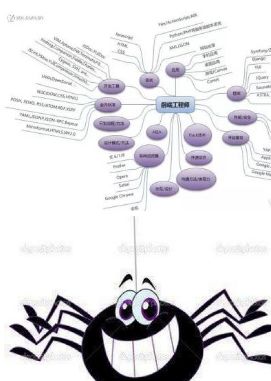 闲聊网络爬虫技术