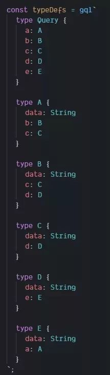 深度解析GraphQL：澄清你对GraphQL的误解