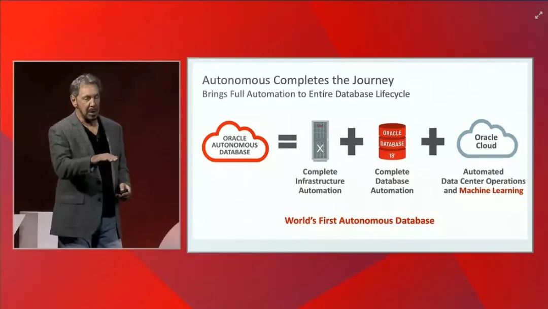 Oracle 2018 OOW: Cloud Generation 2--Larry Ellison