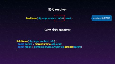 干货分享 | GraphQL 数据聚合层