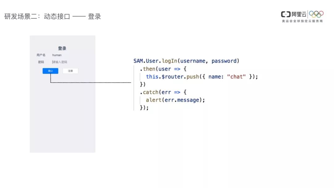 把握趋势，你不容错过的Serverless@杜欢_FEDAY 2018