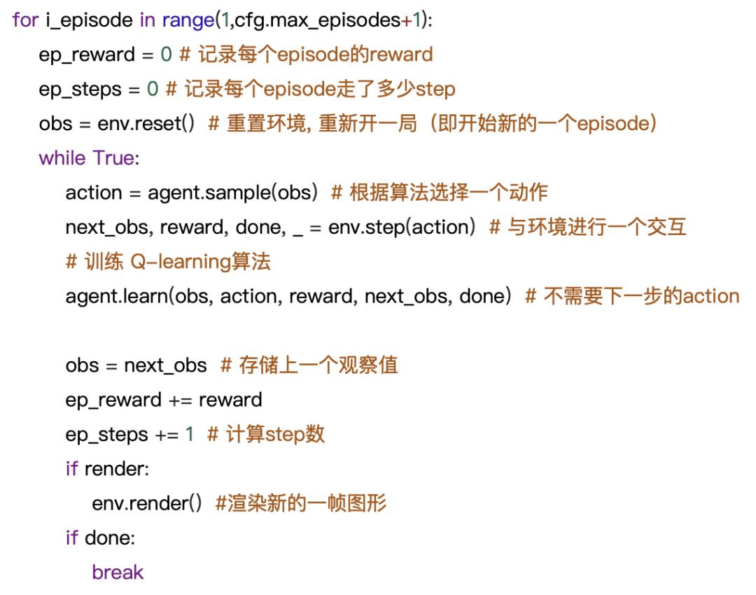 李宏毅强化学习完整笔记！开源项目《LeeDeepRL-Notes》发布