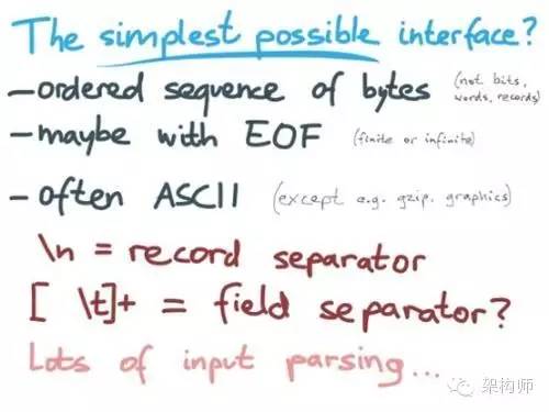 [译]从LinkedIn，Apache Kafka到Unix哲学