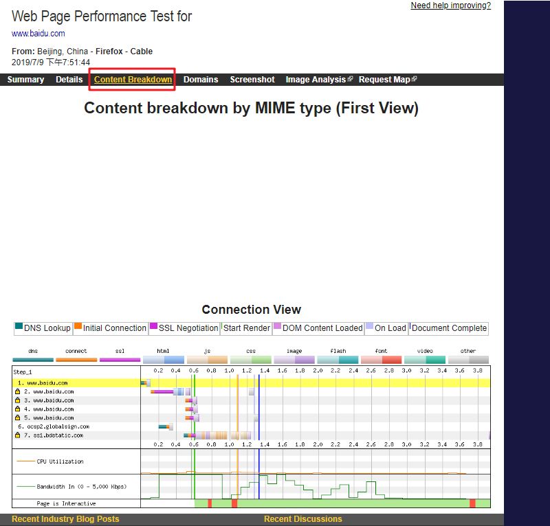 一个强悍的web性能测试工具--WebPageTest