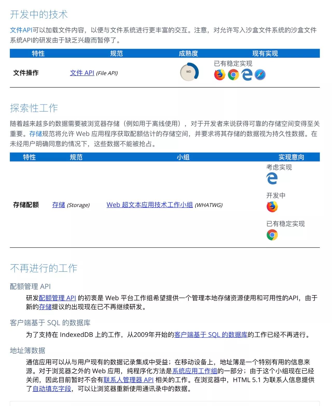 W3C发布2018新版移动Web应用发展路线图