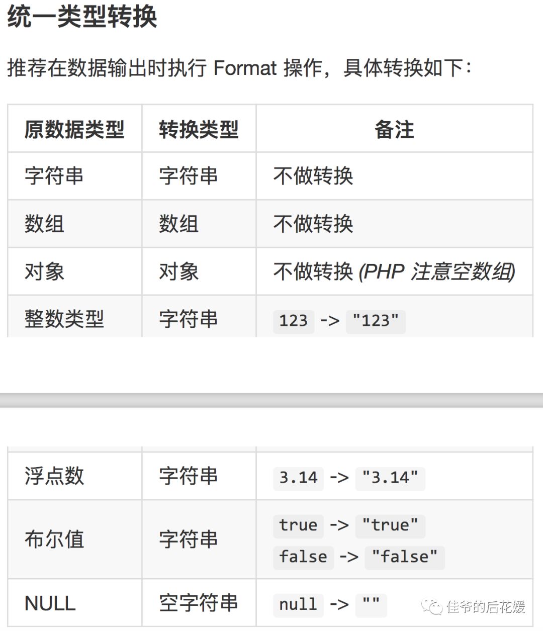 Json & Jsonp