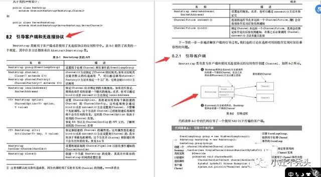 高性能、异步事件驱动的NIO框架，结合英雄传说项目深入剖析Netty