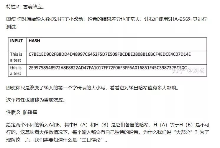 区块链数字货币四种哈希算法区别比较