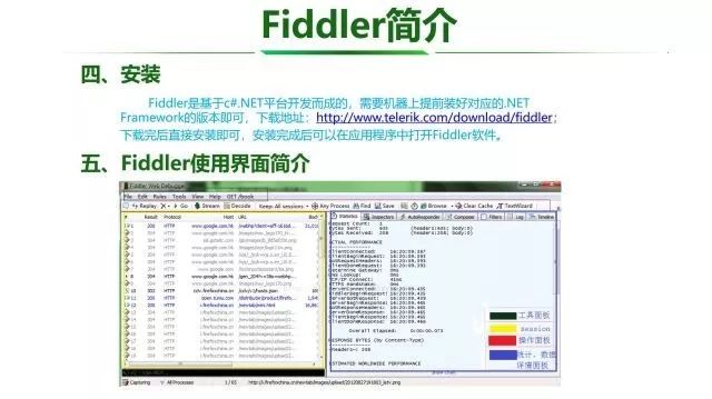 Fiddler工具使用介绍