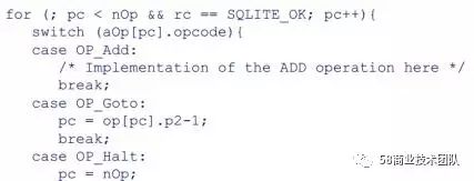 sqlite的后端系统设计原理