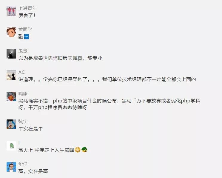 本周更新 | JavaEE学习路线图之编程强化+热门技术框架