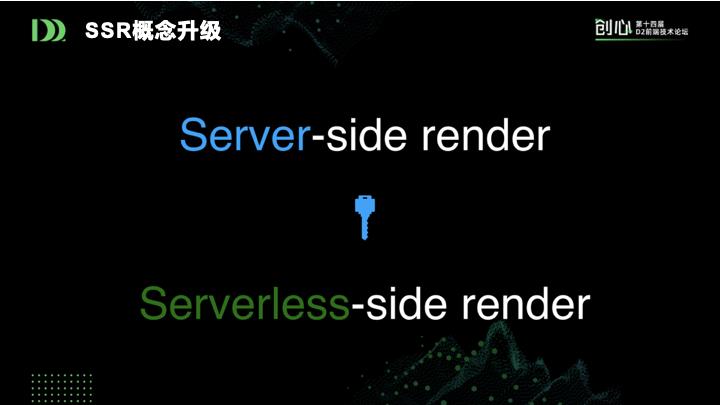 前端新思路：组件即函数和Serverless SSR实践