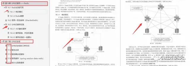 美团T9都说太“强”了，以微服务分布式的实战详解SpringCloud