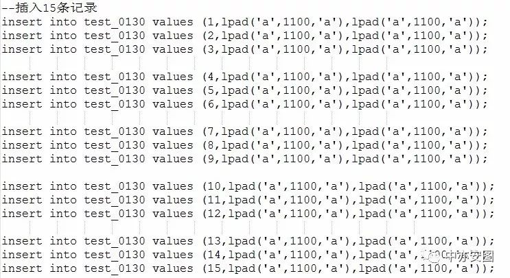 一个案例读懂ORACLE ASSM机制--技术人生系列第五十七期--我和数据中心的故事