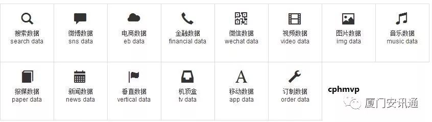 什么是爬虫技术？爬虫技术对企业运营有什么帮助？