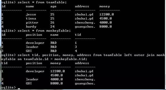 SQLite 全面学习（三）