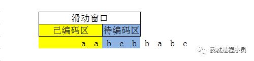 nginx使用gzip压缩文件