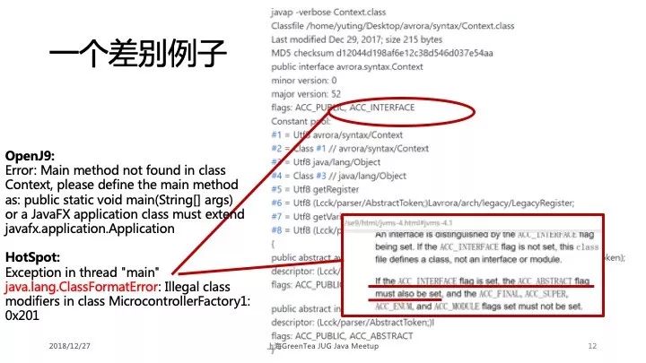 学术干货|深入浅出解读 Java 虚拟机的差别测试技术