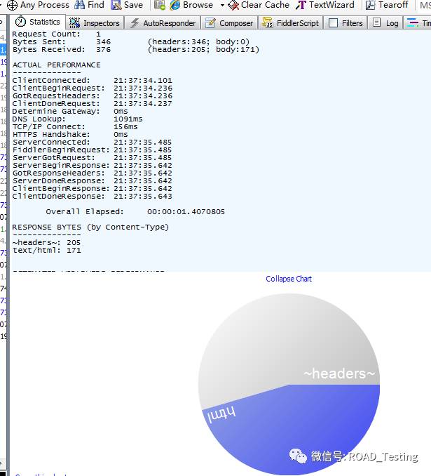 Web调试利器fiddler介绍