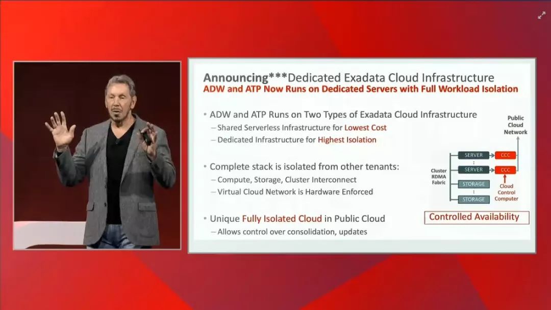 Oracle 2018 OOW: Cloud Generation 2--Larry Ellison