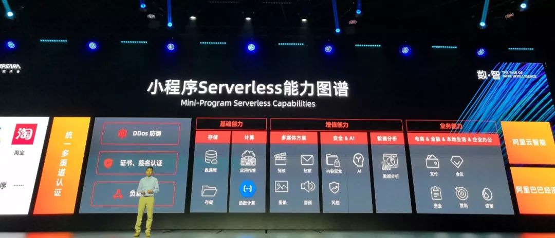 告别后端！阿里云小程序 Serverless 教你如何 30 分钟开发小程序！