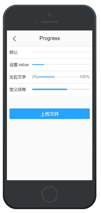 Vue 开源项目集合、UI库