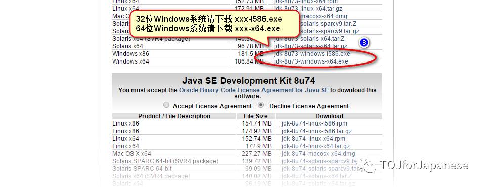 Java的Jdk,Maven,Tomcat安装配置